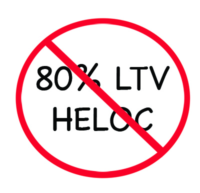 HELOC Changes Confirmed - What's the impact so far on today's market?